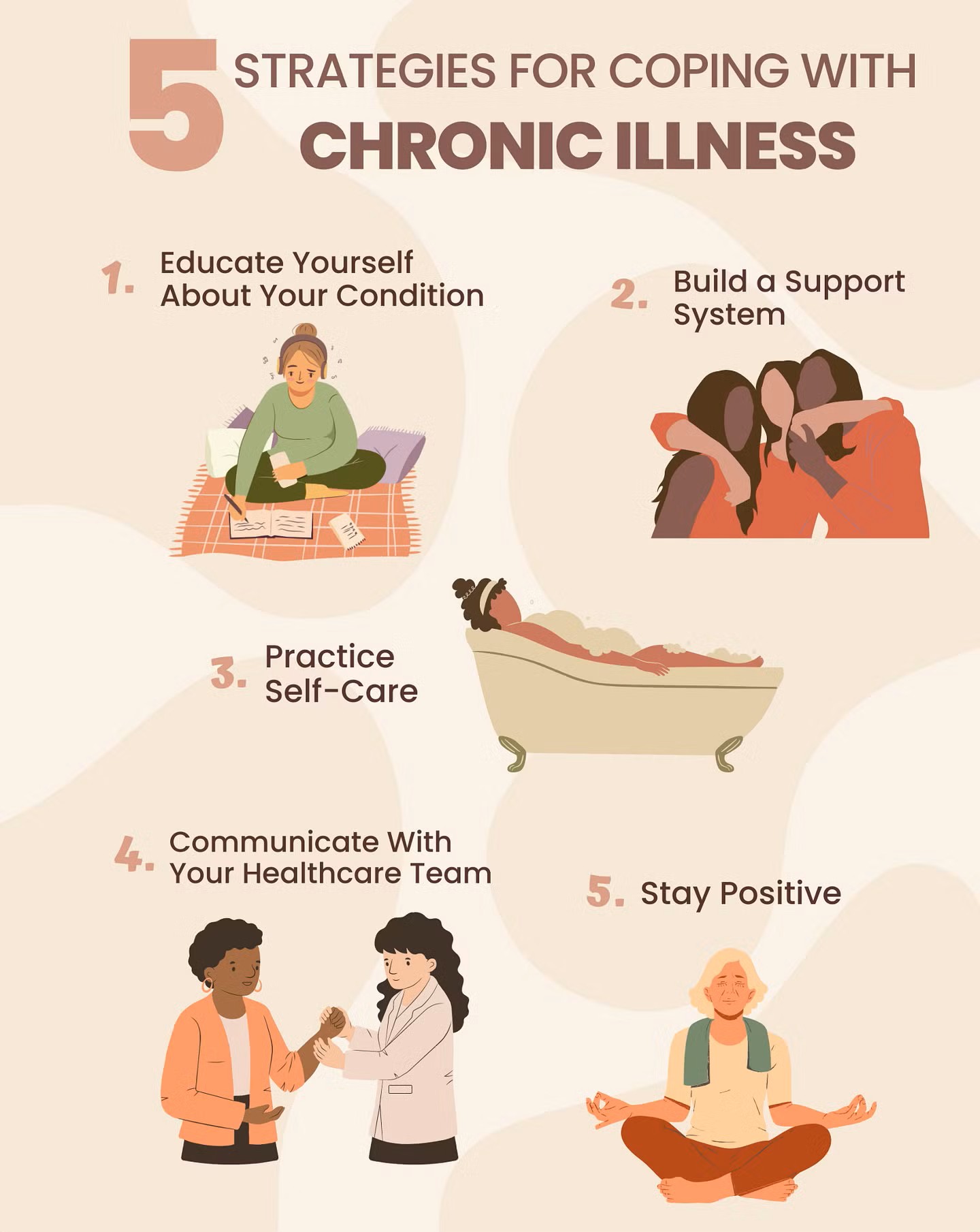Strategies for chronic lyme disease Strategies for chronic lyme disease