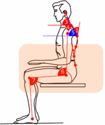 Does sitting too much affect spinal health