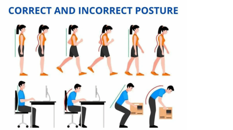 correct-and-incorrect-posture
