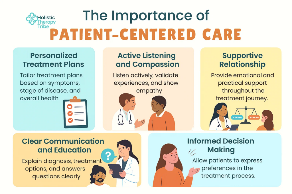 importance-of-patient-centered-care