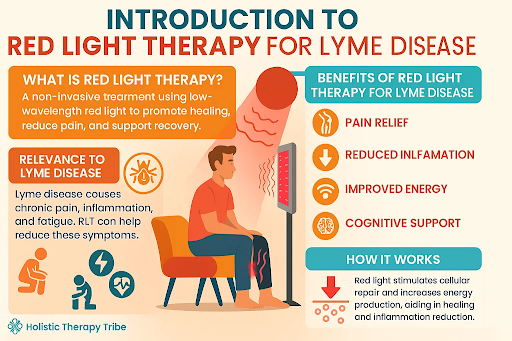 Red Light Therapy for Lyme Disease: Does It Really Help?